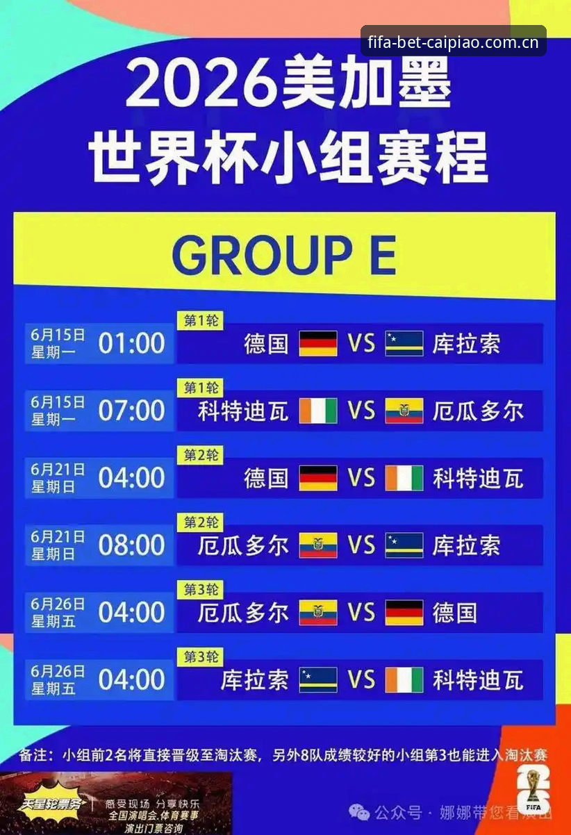 球员健康 vs 赛事利益：卡拉格眼中的世界杯赛程困境