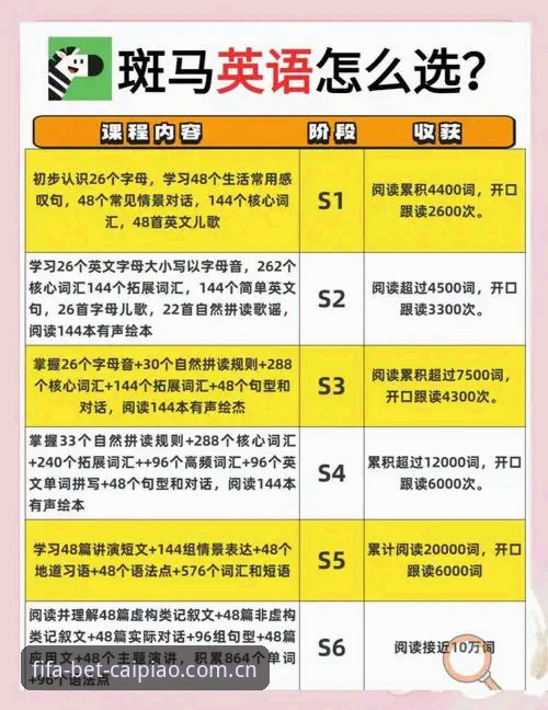 世界杯竞猜入口官网 资深用户分享:如何找到靠谱的世界杯竞猜入口官网?这些实战经验你必须知道