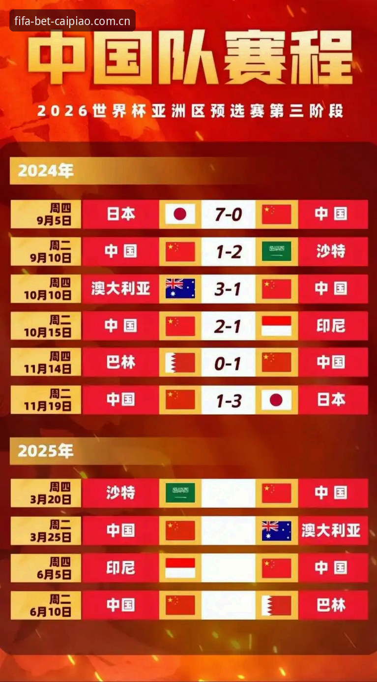 2026世界杯竞彩赛事预测平台全面解析：从入口选择到实战操作深度分析