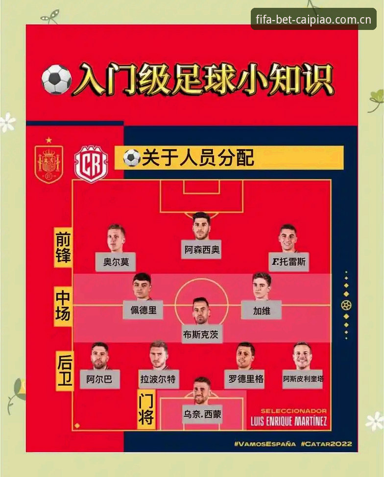 世界杯竞猜入口官网常见问题 世界杯竞彩平台使用完整指南:2026全新入口常见问题与实操技巧